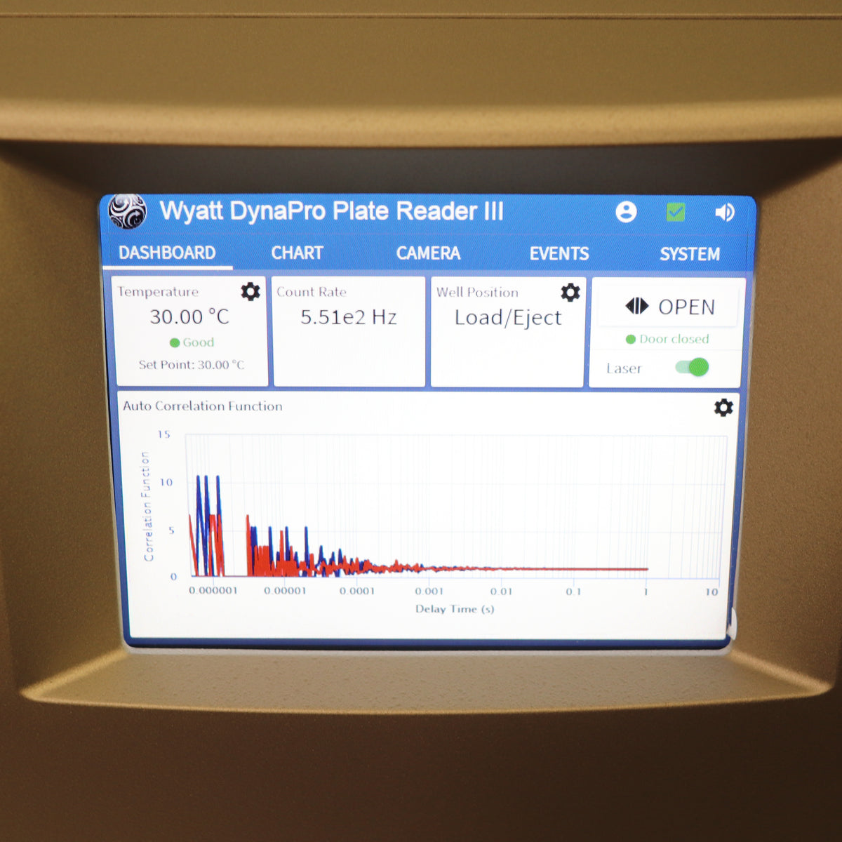 Wyatt DLS Dynamic Light Scattering DynaPro PlateReader III WPR3-01