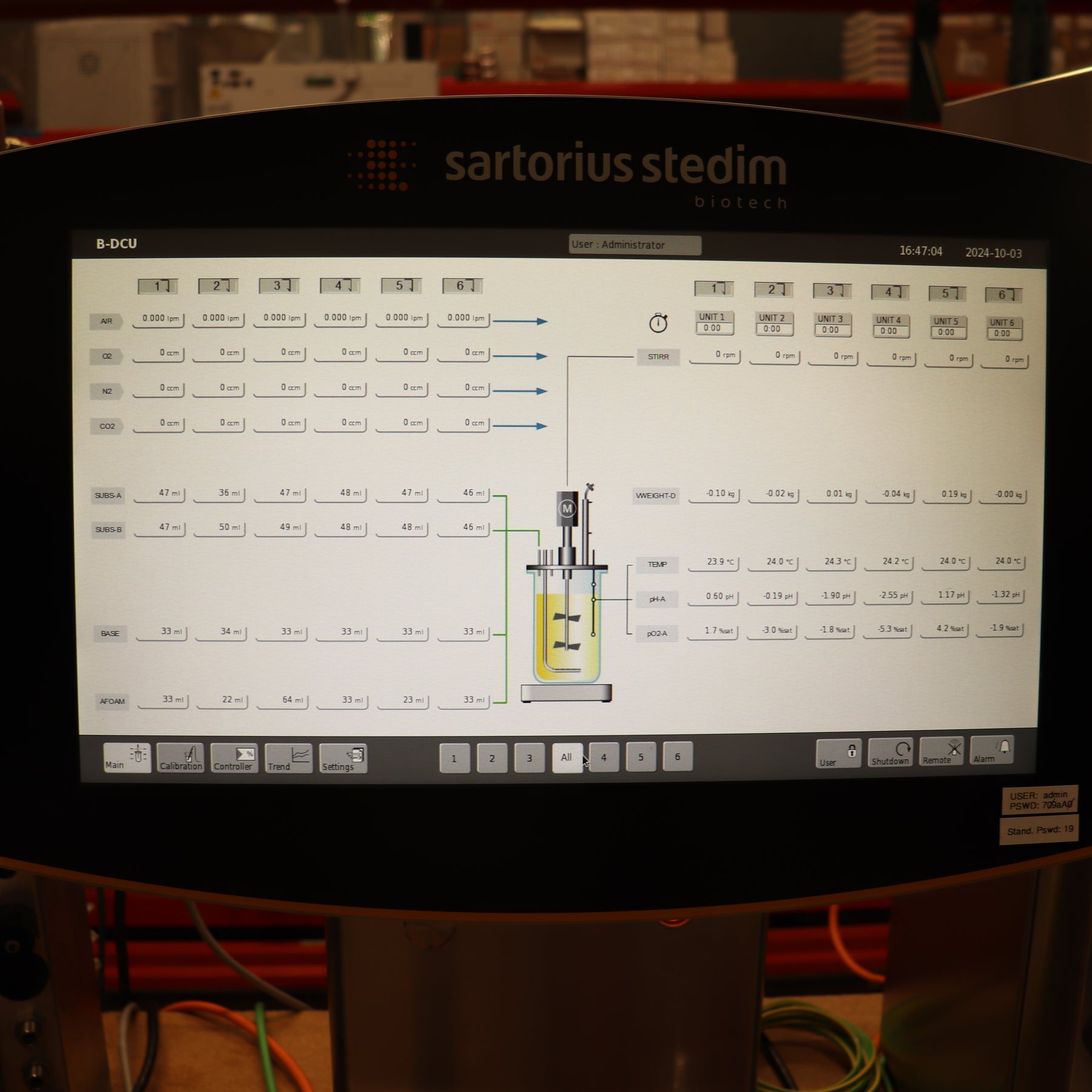 2022 Sartorius Biostat B-DCU 6-Station Bioreactor w/ 2L SU Cell Culture Vessels