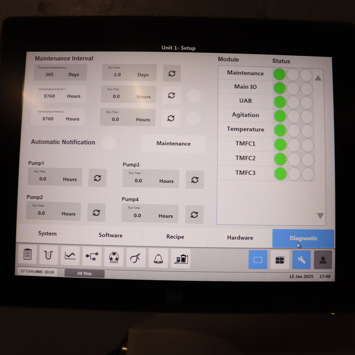 Eppendorf BioFlo 320 Bioprocess Control Station Fermenter Bioreactor w/ 10L Vessel