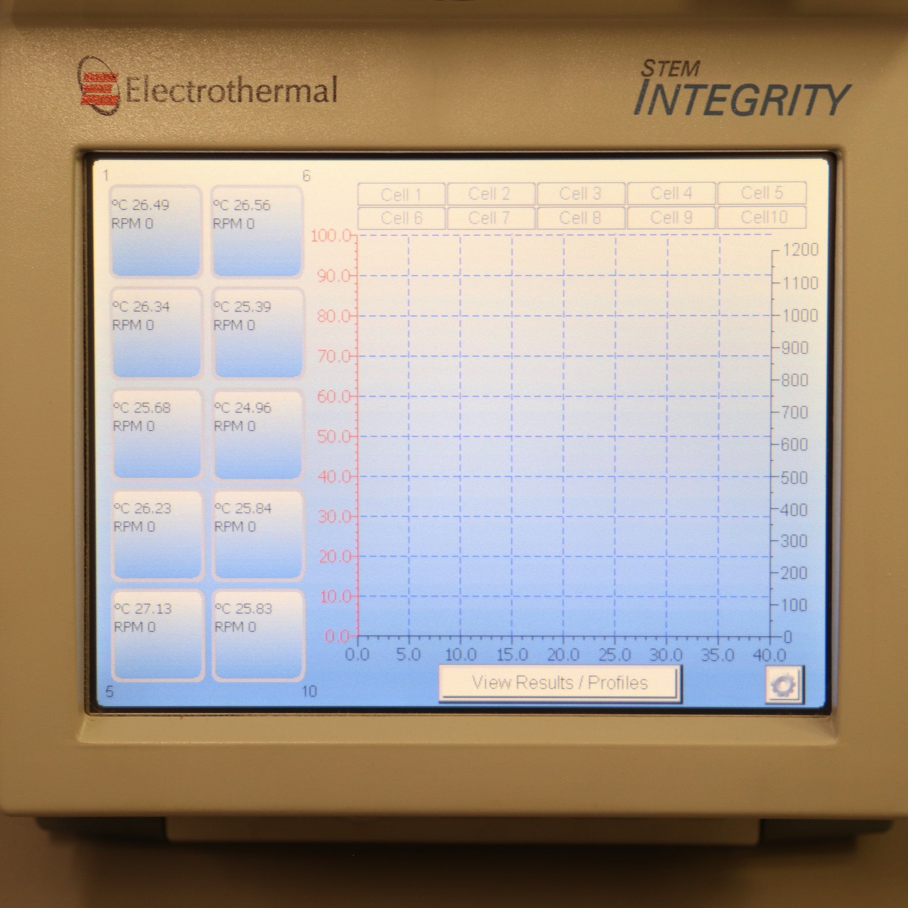 Cole Parmer/ Electrothermal Integrity 10 Reaction Station