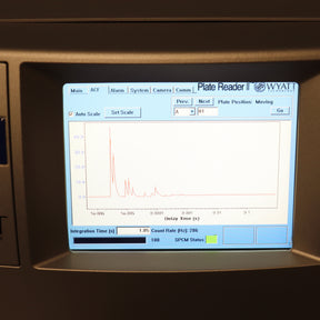 Wyatt DLS Dynamic Light Scattering DynaPro PlateReader II WPR2-07 w/ PC