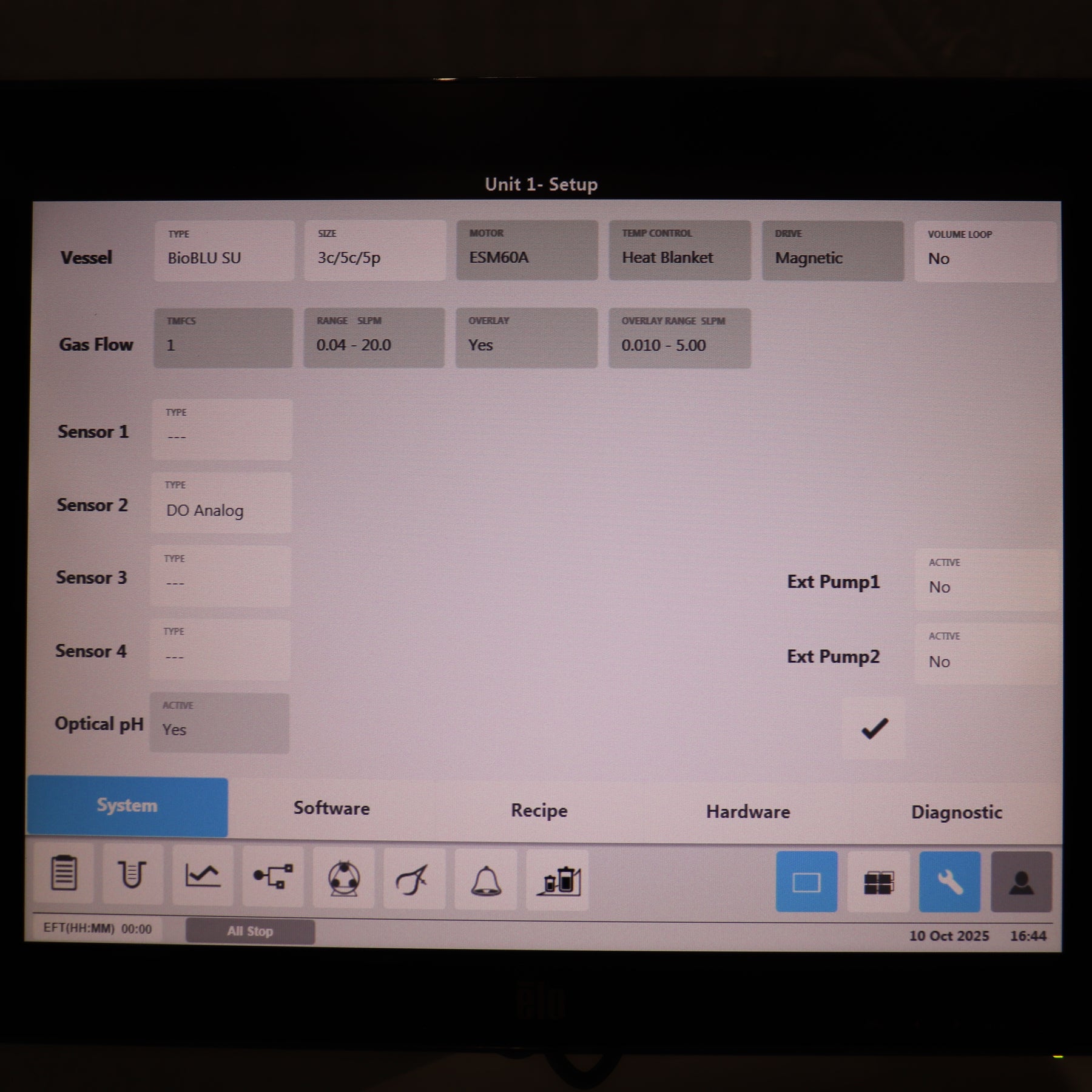 4x Eppendorf BioFlo 320 SU Bioprocess Control Stations