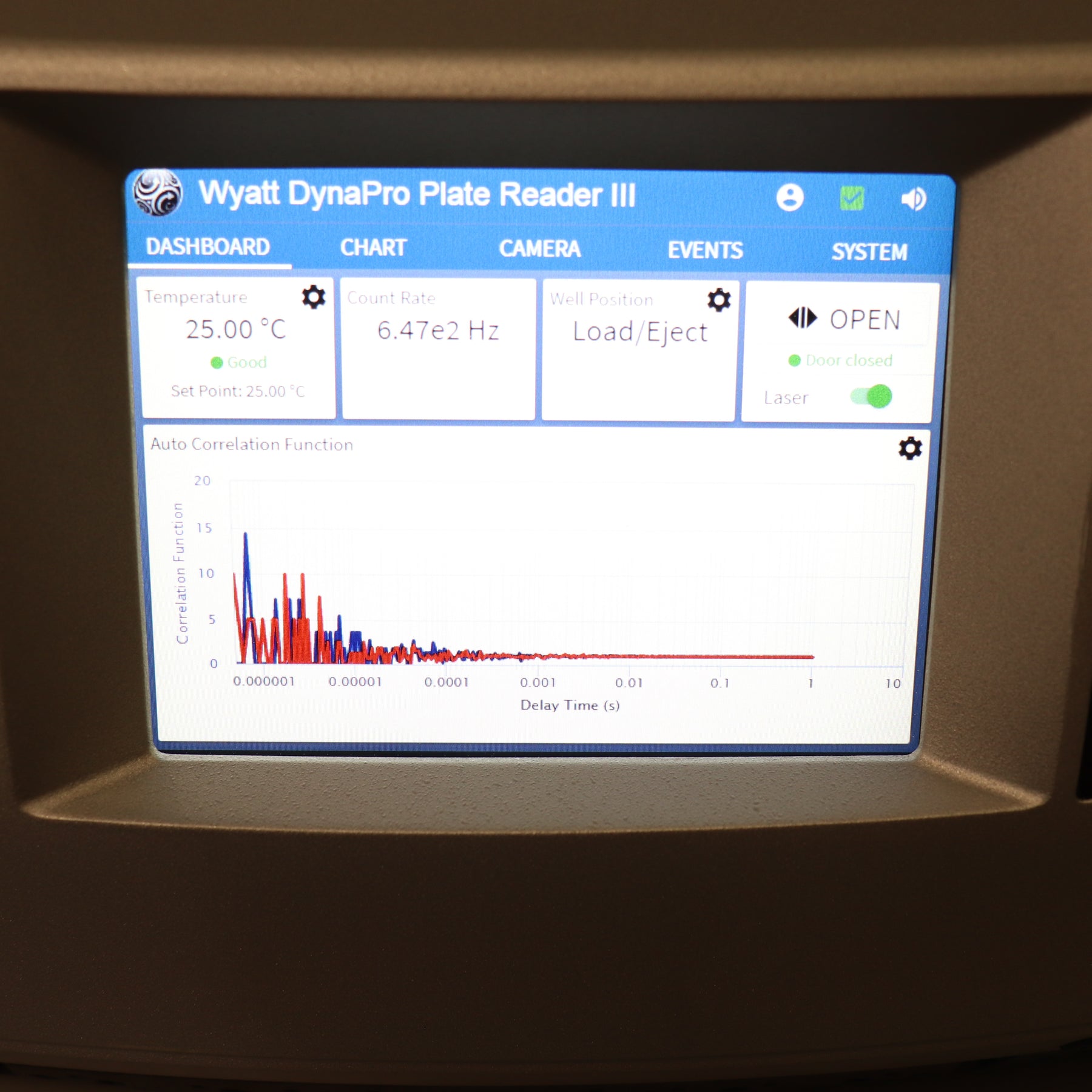 Wyatt DLS Dynamic Light Scattering DynaPro PlateReader III WPR3-01
