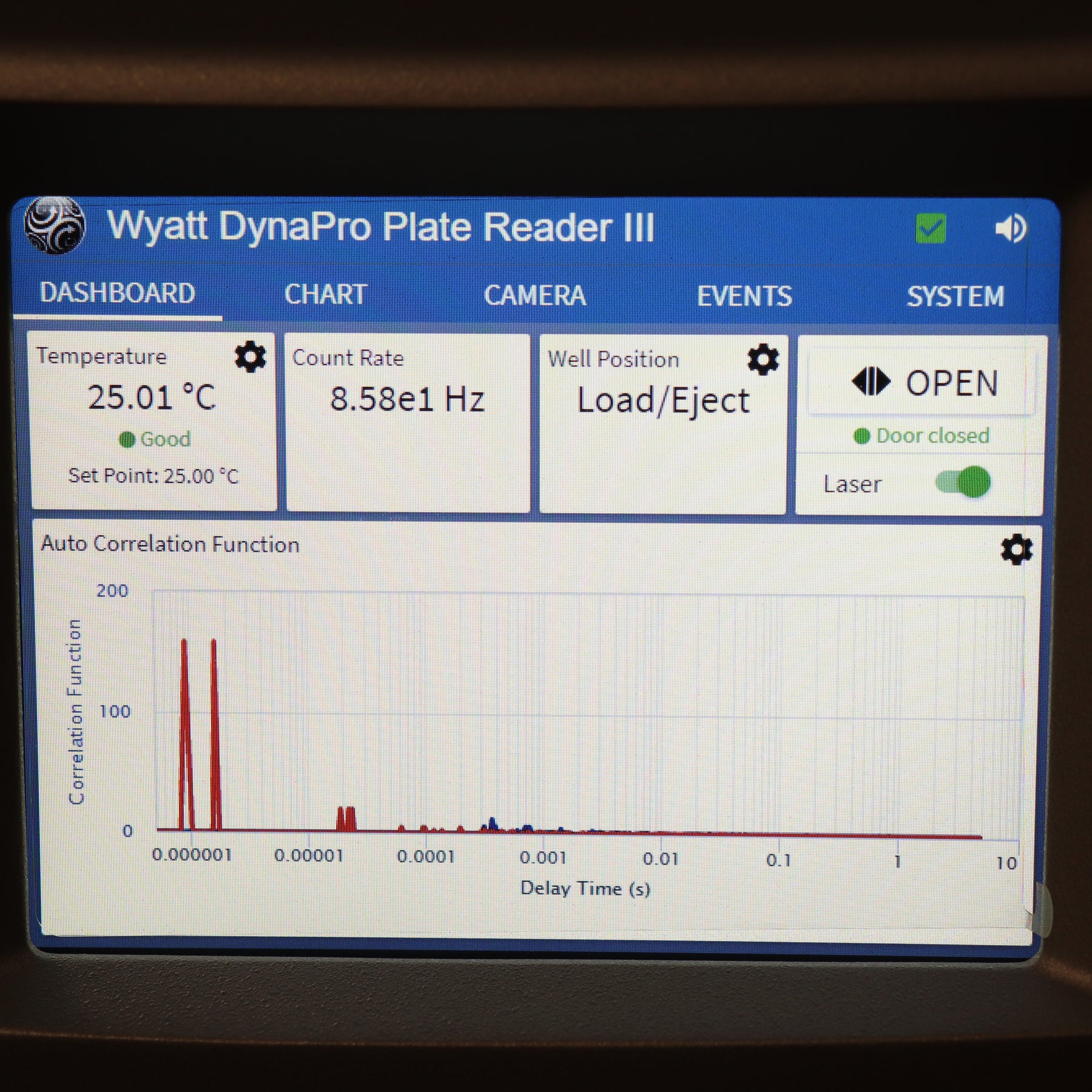 Wyatt DLS Dynamic Light Scattering DynaPro PlateReader III WPR3-02