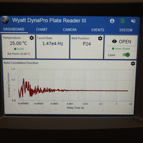 Wyatt DLS Dynamic Light Scattering DynaPro PlateReader III WPR3-01