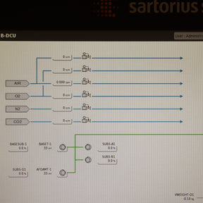 2022 Sartorius Biostat B-DCU 6-Station Bioreactor w/ 2L SU Cell Culture Vessels