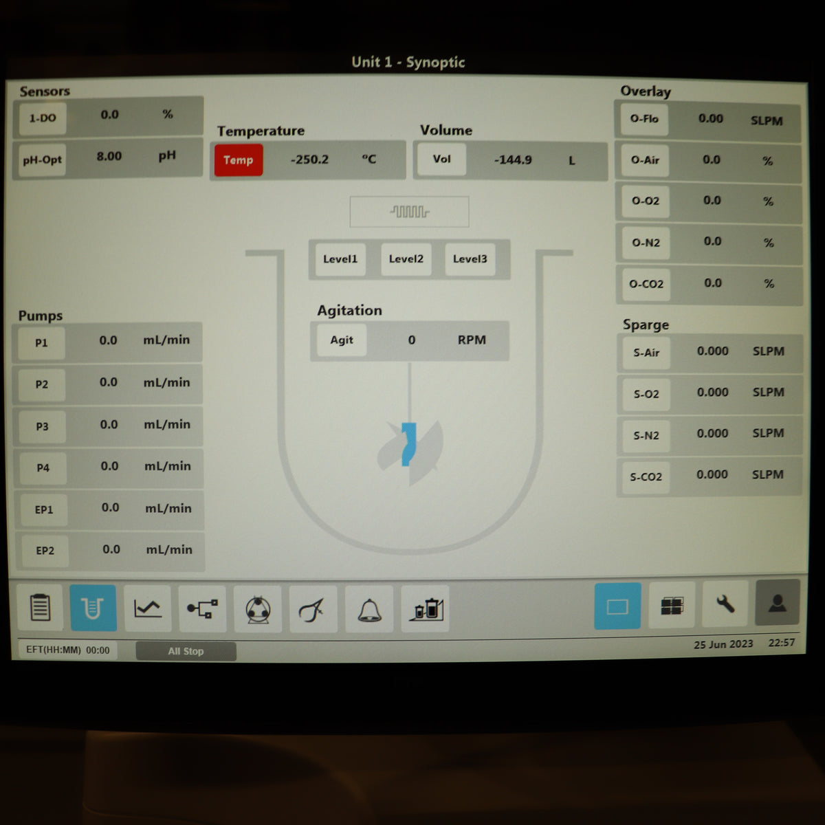Eppendorf BioFlo 320 Bioprocess Control Station Fermenter Bioreactor