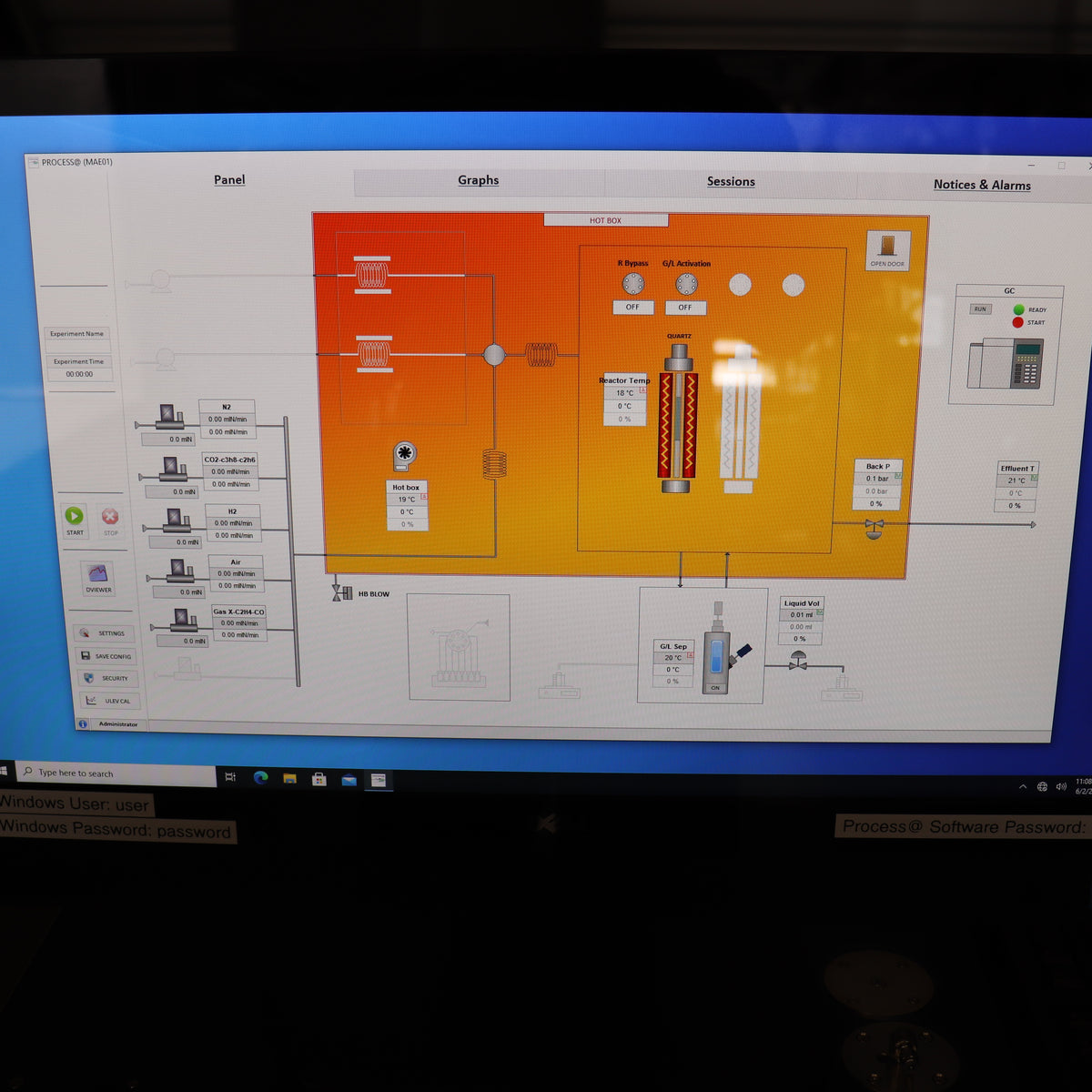 PID Micromeritics Microactivity Effi Automated Catalytic Microreactor Analyzer MAE